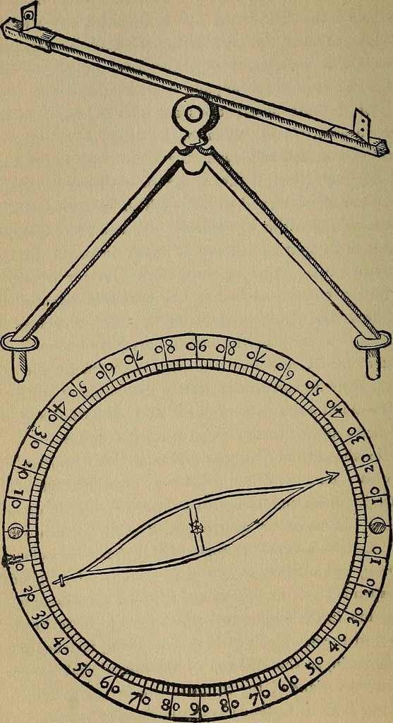 An illustration from William Gilbert of Colchester, physician of London, On the loadstone and magnetic bodies and on the great magnet the earth. A new physiology, demonstrated with many arguments and experiments .., 1893, leaf 317