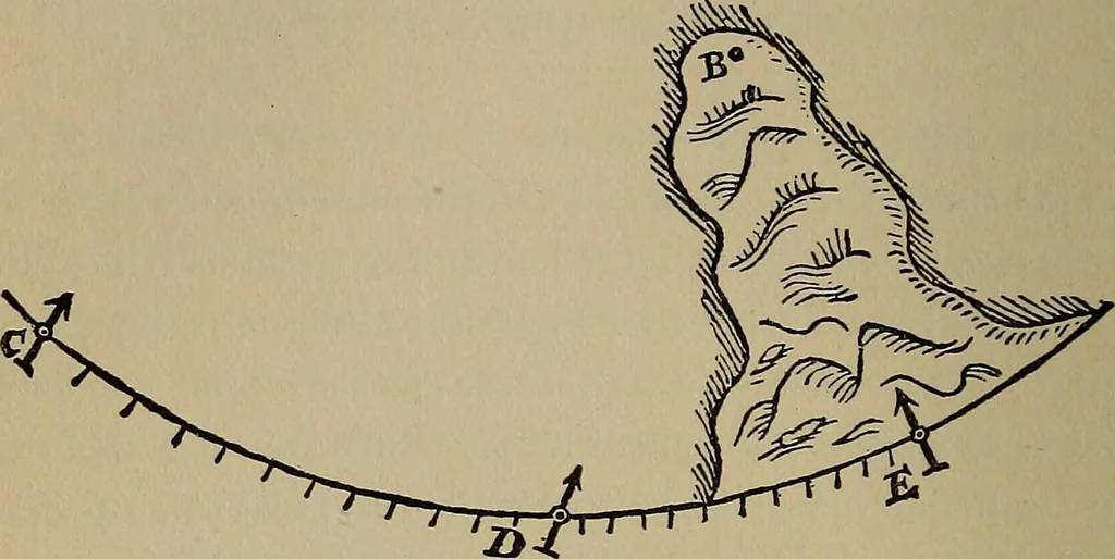 An illustration from William Gilbert of Colchester, physician of London, On the loadstone and magnetic bodies and on the great magnet the earth. A new physiology, demonstrated with many arguments and experiments .., 1893, leaf 331