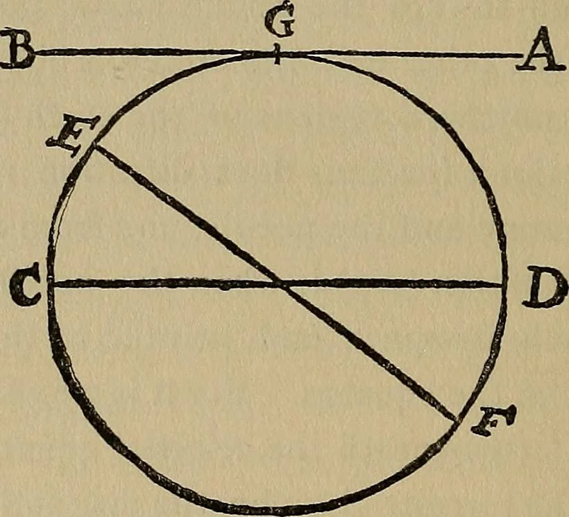 An illustration from William Gilbert of Colchester, physician of London, On the loadstone and magnetic bodies and on the great magnet the earth. A new physiology, demonstrated with many arguments and experiments .., 1893, leaf 337