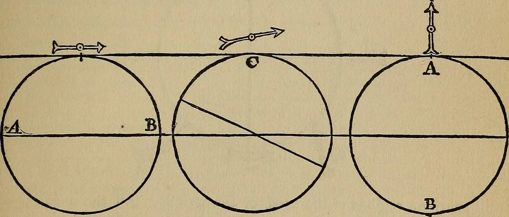 An illustration from William Gilbert of Colchester, physician of London, On the loadstone and magnetic bodies and on the great magnet the earth. A new physiology, demonstrated with many arguments and experiments .., 1893, leaf 338