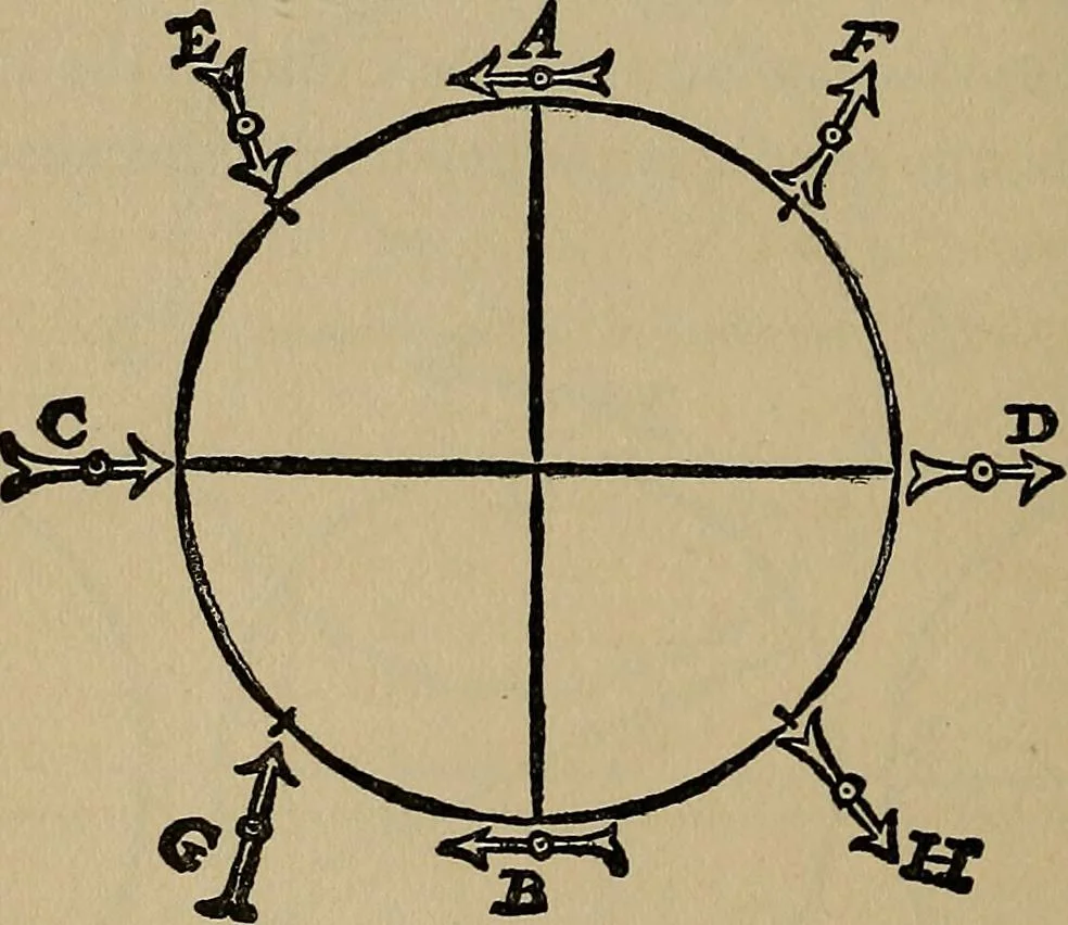 An illustration from William Gilbert of Colchester, physician of London, On the loadstone and magnetic bodies and on the great magnet the earth. A new physiology, demonstrated with many arguments and experiments .., 1893, leaf 339