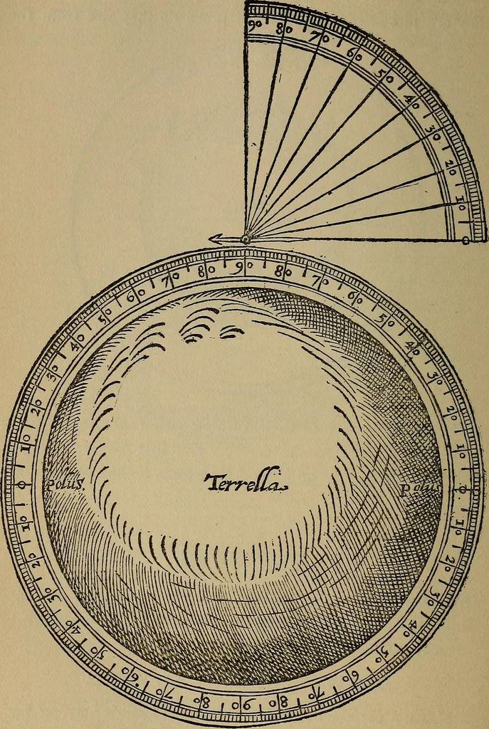 An illustration from William Gilbert of Colchester, physician of London, On the loadstone and magnetic bodies and on the great magnet the earth. A new physiology, demonstrated with many arguments and experiments .., 1893, leaf 343