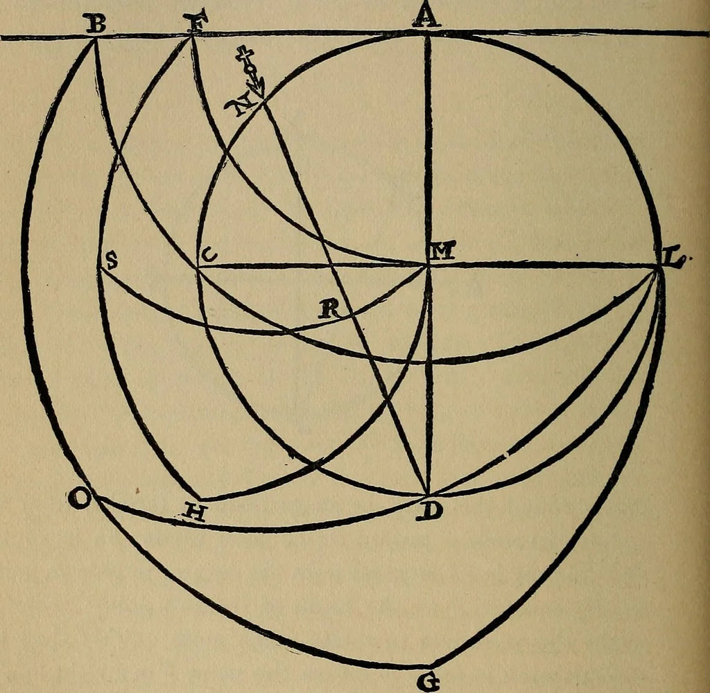 An illustration from William Gilbert of Colchester, physician of London, On the loadstone and magnetic bodies and on the great magnet the earth. A new physiology, demonstrated with many arguments and experiments .., 1893, leaf 351