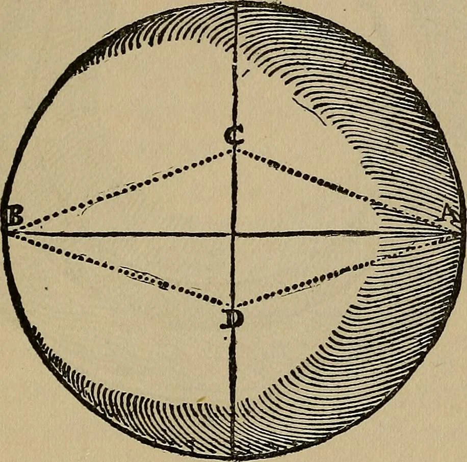An illustration from William Gilbert of Colchester, physician of London, On the loadstone and magnetic bodies and on the great magnet the earth. A new physiology, demonstrated with many arguments and experiments .., 1893, leaf 386