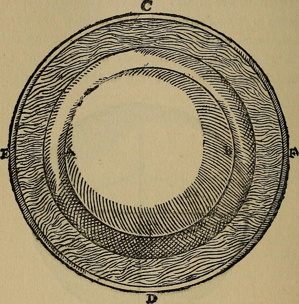 An illustration from William Gilbert of Colchester, physician of London, On the loadstone and magnetic bodies and on the great magnet the earth. A new physiology, demonstrated with many arguments and experiments .., 1893, leaf 387