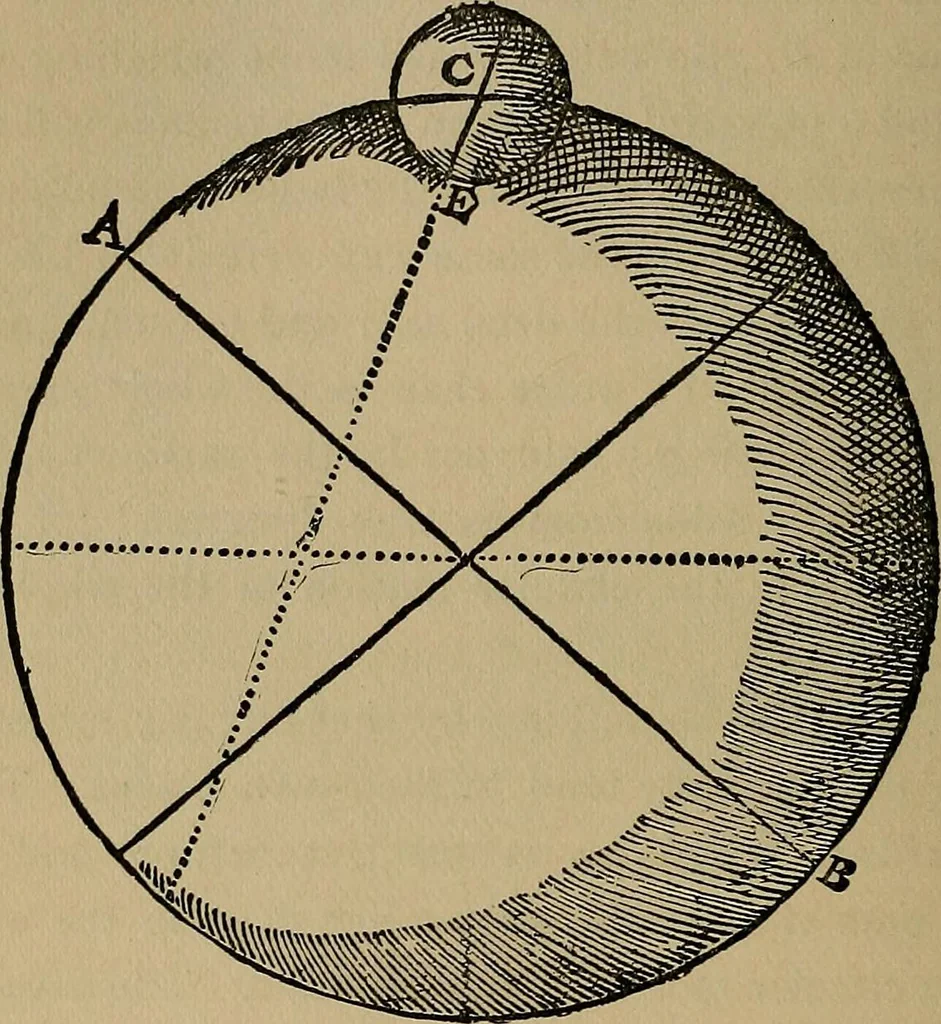 An illustration from William Gilbert of Colchester, physician of London, On the loadstone and magnetic bodies and on the great magnet the earth. A new physiology, demonstrated with many arguments and experiments .., 1893, leaf 389