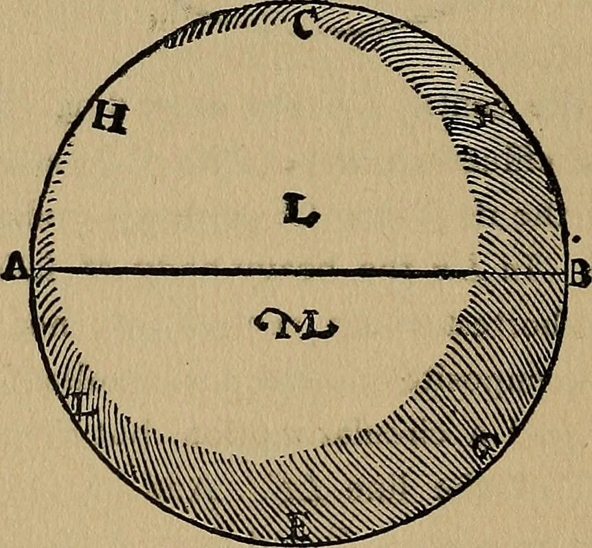 An illustration from William Gilbert of Colchester, physician of London, On the loadstone and magnetic bodies and on the great magnet the earth. A new physiology, demonstrated with many arguments and experiments .., 1893, leaf 399