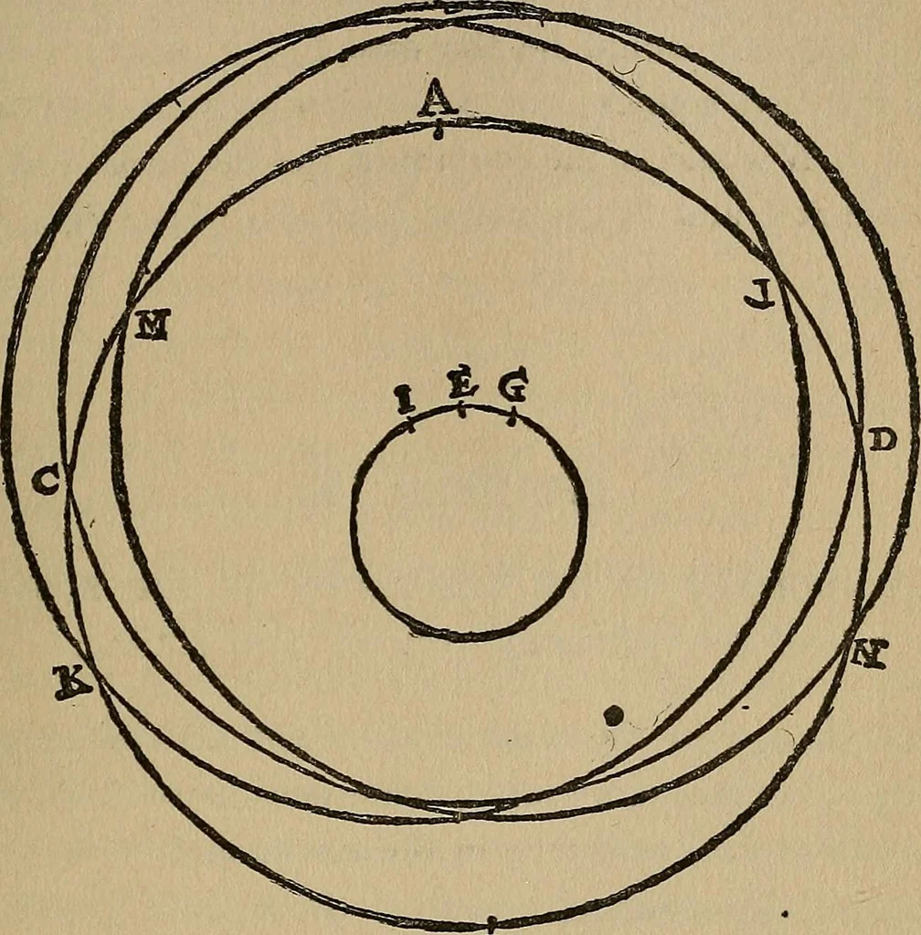 An illustration from William Gilbert of Colchester, physician of London, On the loadstone and magnetic bodies and on the great magnet the earth. A new physiology, demonstrated with many arguments and experiments .., 1893, leaf 408
