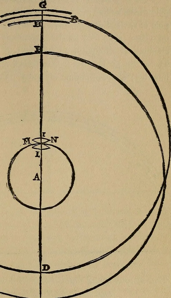 An illustration from William Gilbert of Colchester, physician of London, On the loadstone and magnetic bodies and on the great magnet the earth. A new physiology, demonstrated with many arguments and experiments .., 1893, leaf 412