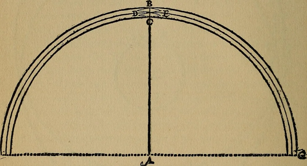 An illustration from William Gilbert of Colchester, physician of London, On the loadstone and magnetic bodies and on the great magnet the earth. A new physiology, demonstrated with many arguments and experiments .., 1893, leaf 413