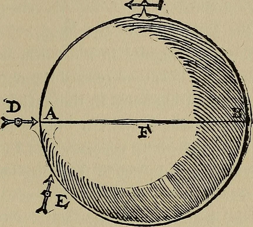 An illustration from William Gilbert of Colchester, physician of London, On the loadstone and magnetic bodies and on the great magnet the earth. A new physiology, demonstrated with many arguments and experiments .., 1893, leaf 82