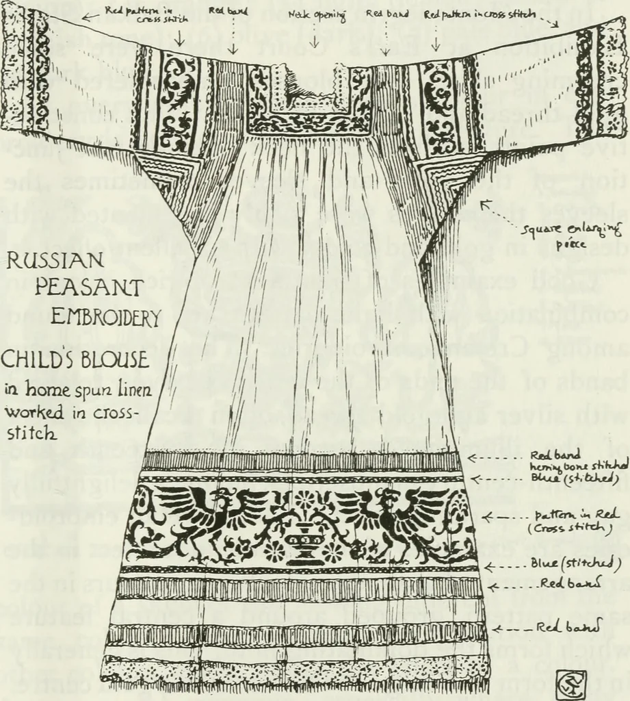 An illustration from William Morris to Whistler; papers and addresses on art and craft and the commonweal, 1911, leaf 168