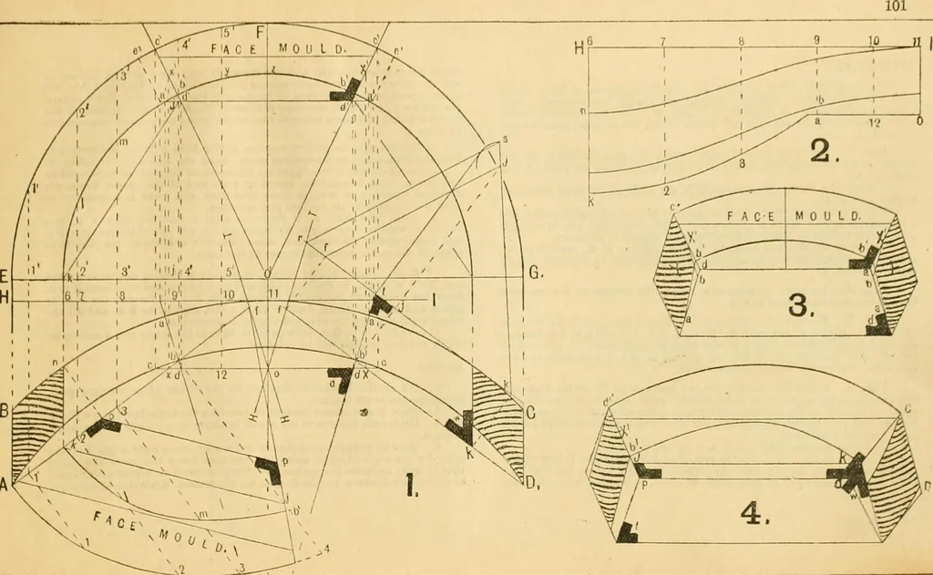 An illustration from Wilson’s Carpentry and joinery / by John Wilson, 1891, leaf 102