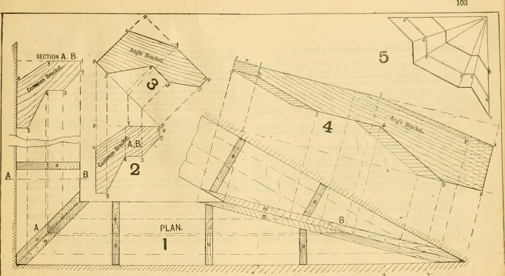 An illustration from Wilson’s Carpentry and joinery / by John Wilson, 1891, leaf 104