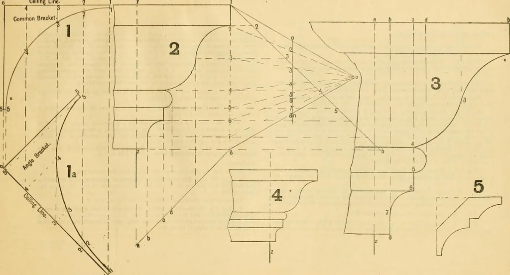 An illustration from Wilson’s Carpentry and joinery / by John Wilson, 1891, leaf 106