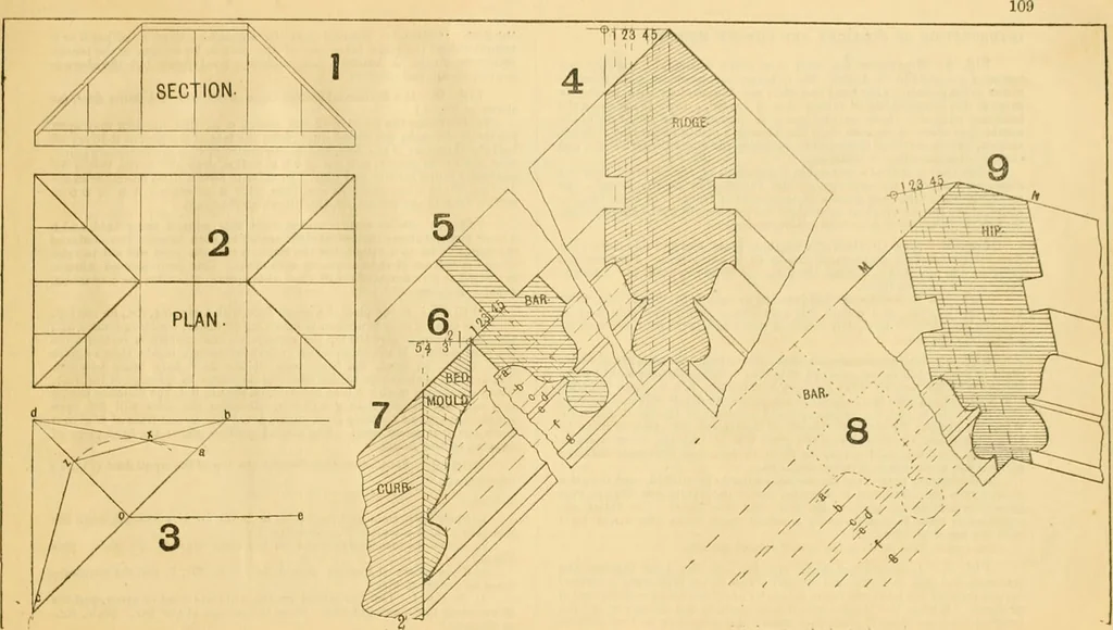 An illustration from Wilson’s Carpentry and joinery / by John Wilson, 1891, leaf 110