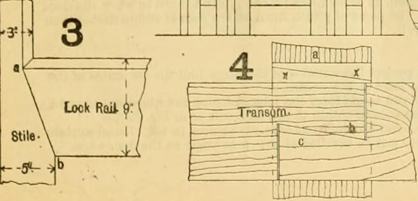 An illustration from Wilson’s Carpentry and joinery / by John Wilson, 1891, leaf 112