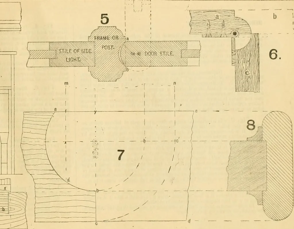 An illustration from Wilson’s Carpentry and joinery / by John Wilson, 1891, leaf 112