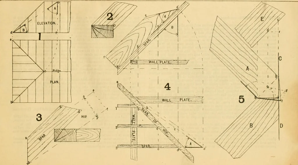 An illustration from Wilson’s Carpentry and joinery / by John Wilson, 1891, leaf 116