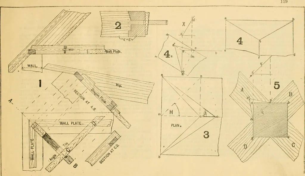 An illustration from Wilson’s Carpentry and joinery / by John Wilson, 1891, leaf 120