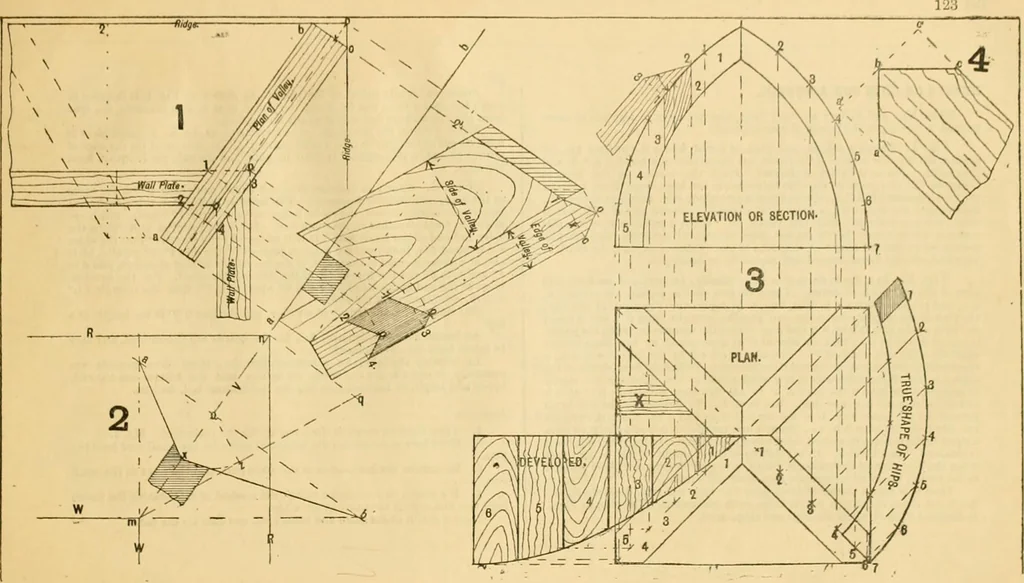 An illustration from Wilson’s Carpentry and joinery / by John Wilson, 1891, leaf 124