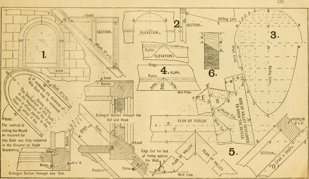 An illustration from Wilson’s Carpentry and joinery / by John Wilson, 1891, leaf 132