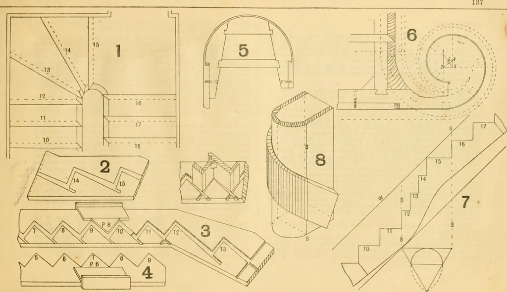 An illustration from Wilson’s Carpentry and joinery / by John Wilson, 1891, leaf 138