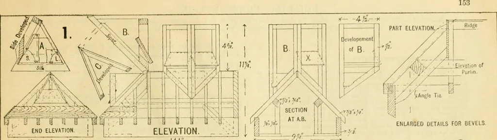 An illustration from Wilson’s Carpentry and joinery / by John Wilson, 1891, leaf 154