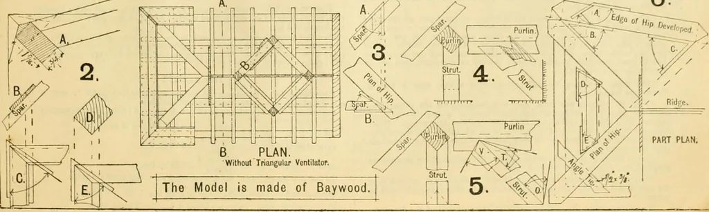 An illustration from Wilson’s Carpentry and joinery / by John Wilson, 1891, leaf 154