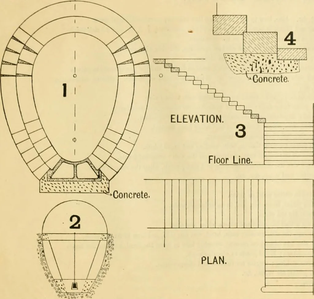 An illustration from Wilson’s Carpentry and joinery / by John Wilson, 1891, leaf 156
