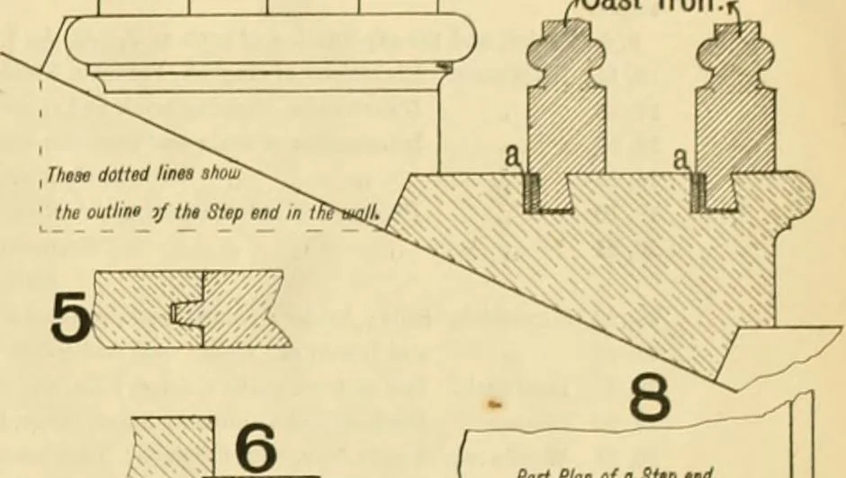 An illustration from Wilson’s Carpentry and joinery / by John Wilson, 1891, leaf 156