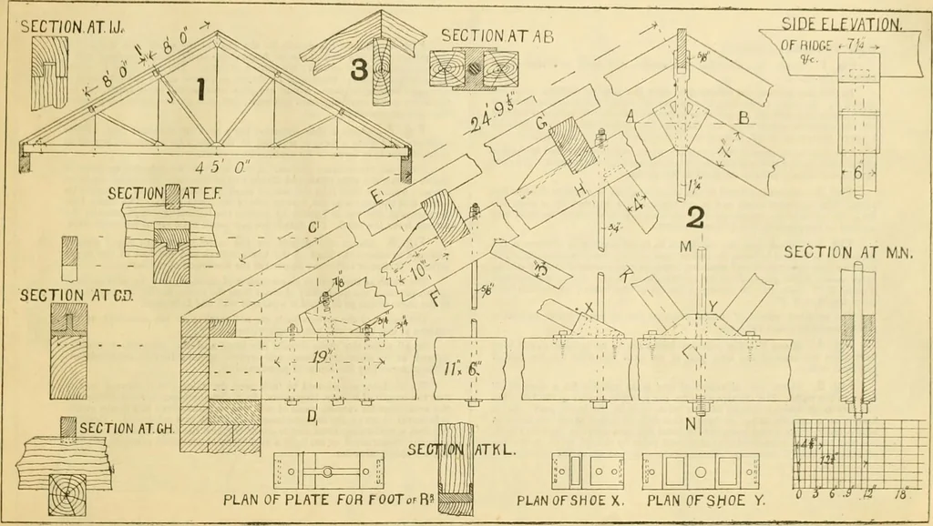 An illustration from Wilson’s Carpentry and joinery / by John Wilson, 1891, leaf 26