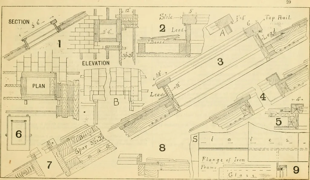 An illustration from Wilson’s Carpentry and joinery / by John Wilson, 1891, leaf 30