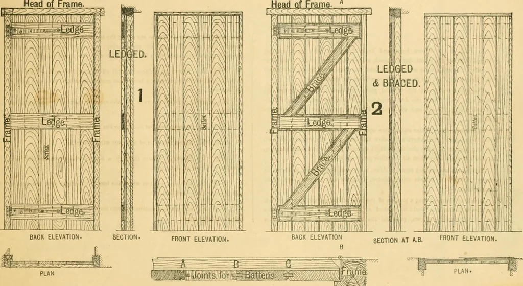 An illustration from Wilson’s Carpentry and joinery / by John Wilson, 1891, leaf 34
