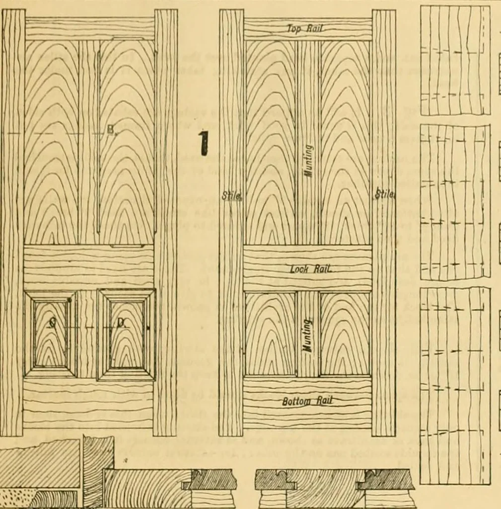 An illustration from Wilson’s Carpentry and joinery / by John Wilson, 1891, leaf 38