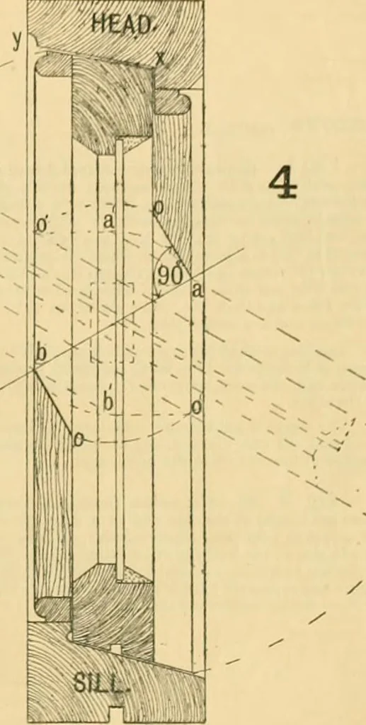 An illustration from Wilson’s Carpentry and joinery / by John Wilson, 1891, leaf 48