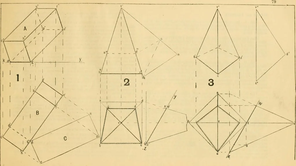 An illustration from Wilson’s Carpentry and joinery / by John Wilson, 1891, leaf 80
