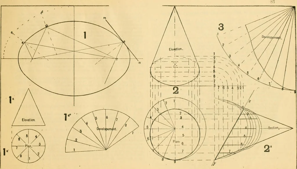 An illustration from Wilson’s Carpentry and joinery / by John Wilson, 1891, leaf 84