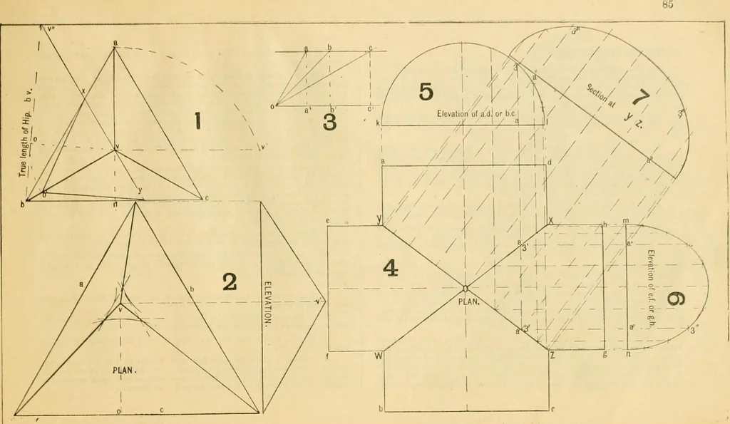 An illustration from Wilson’s Carpentry and joinery / by John Wilson, 1891, leaf 86