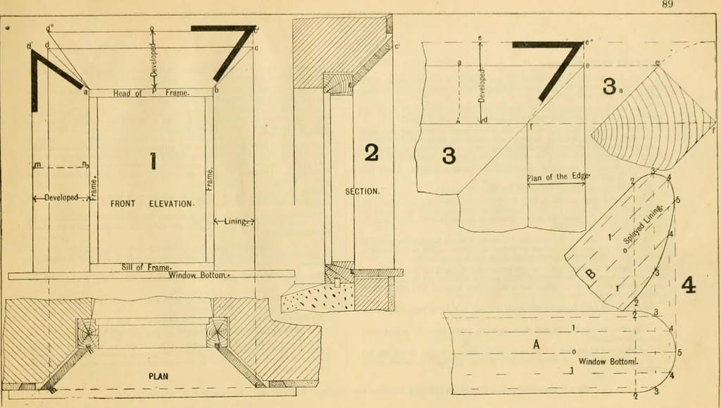 An illustration from Wilson’s Carpentry and joinery / by John Wilson, 1891, leaf 90