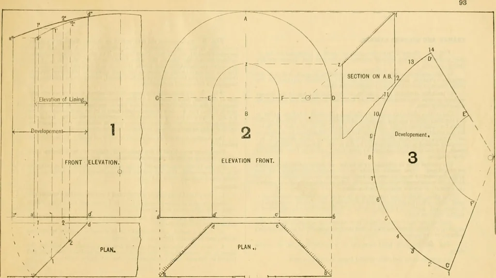 An illustration from Wilson’s Carpentry and joinery / by John Wilson, 1891, leaf 94
