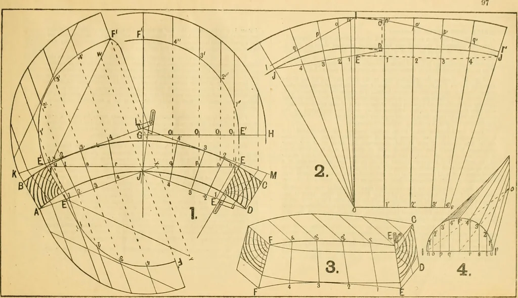 An illustration from Wilson’s Carpentry and joinery / by John Wilson, 1891, leaf 98