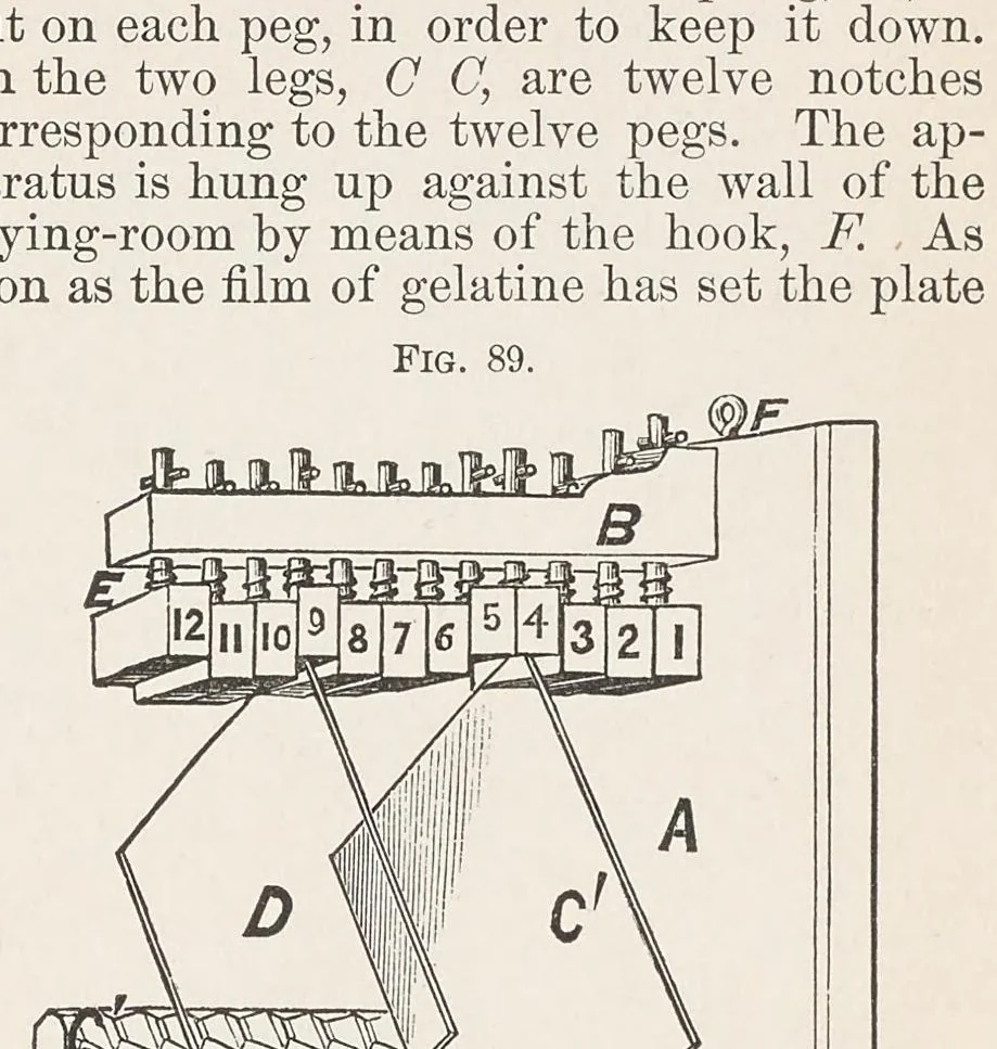 An illustration from Wilson's cyclopedic photography: a complete handbook of the terms, processes, formulae and appliances available in photography, arranged in cyclopedic form for ready reference, 1894, leaf 135