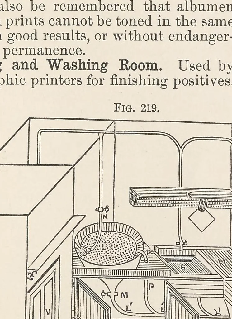 An illustration from Wilson's cyclopedic photography: a complete handbook of the terms, processes, formulae and appliances available in photography, arranged in cyclopedic form for ready reference, 1894, leaf 399