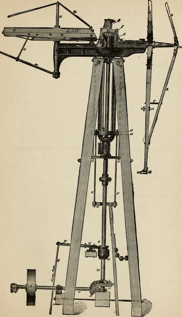 An illustration from The windmill as a prime mover, 1885, leaf 100