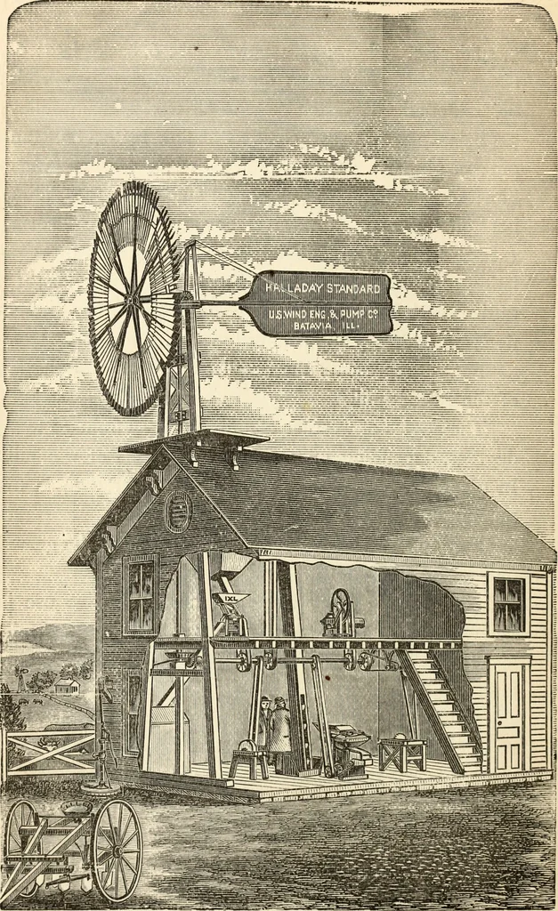 An illustration from The windmill as a prime mover, 1885, leaf 109