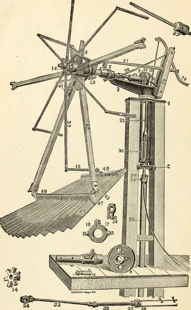 An illustration from The windmill as a prime mover, 1885, leaf 113