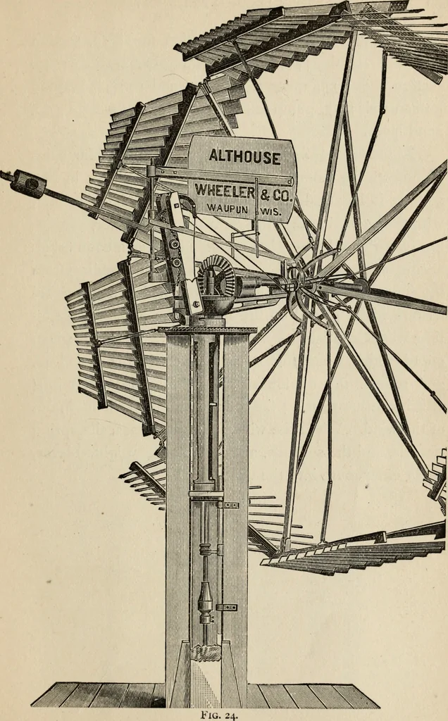 An illustration from The windmill as a prime mover, 1885, leaf 114