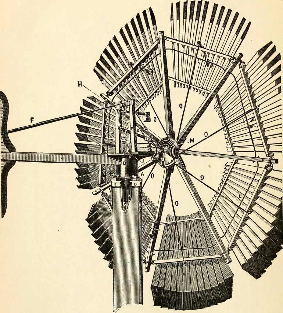 An illustration from The windmill as a prime mover, 1885, leaf 117