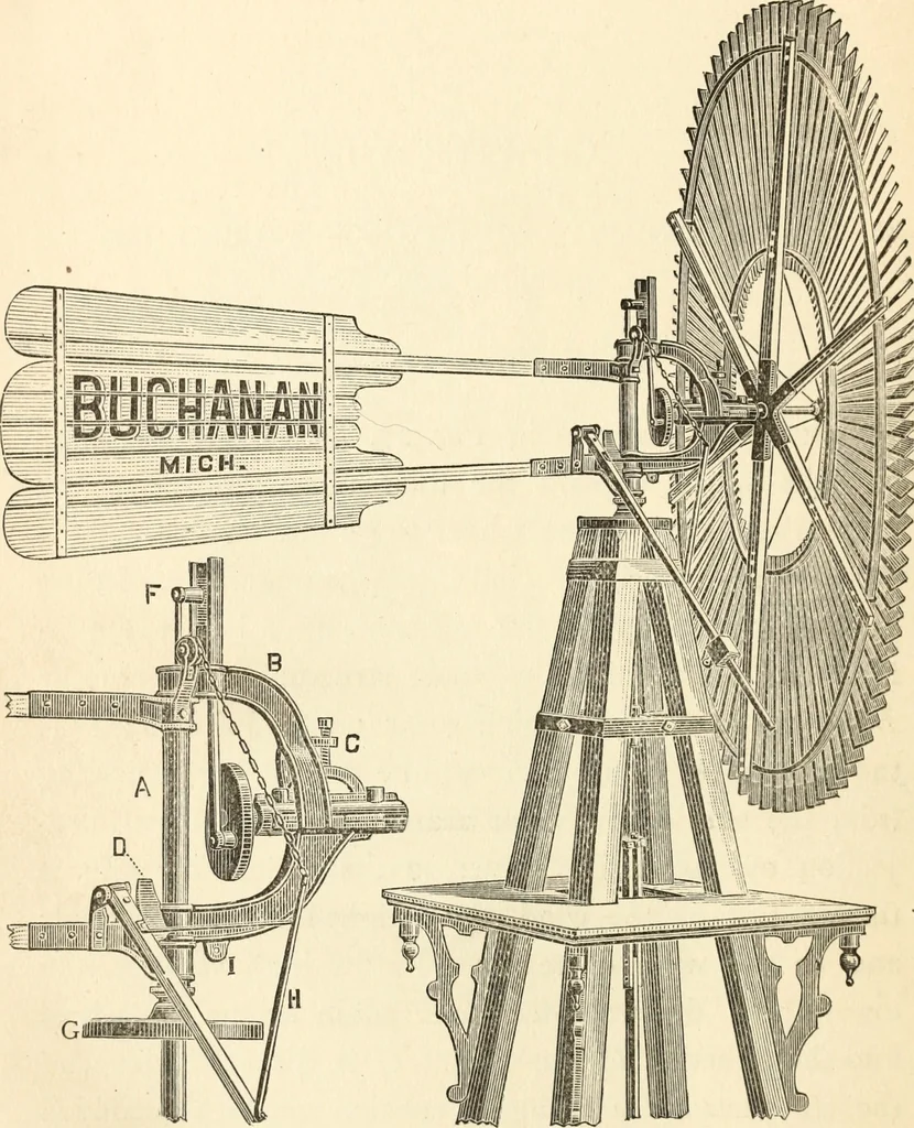 An illustration from The windmill as a prime mover, 1885, leaf 119